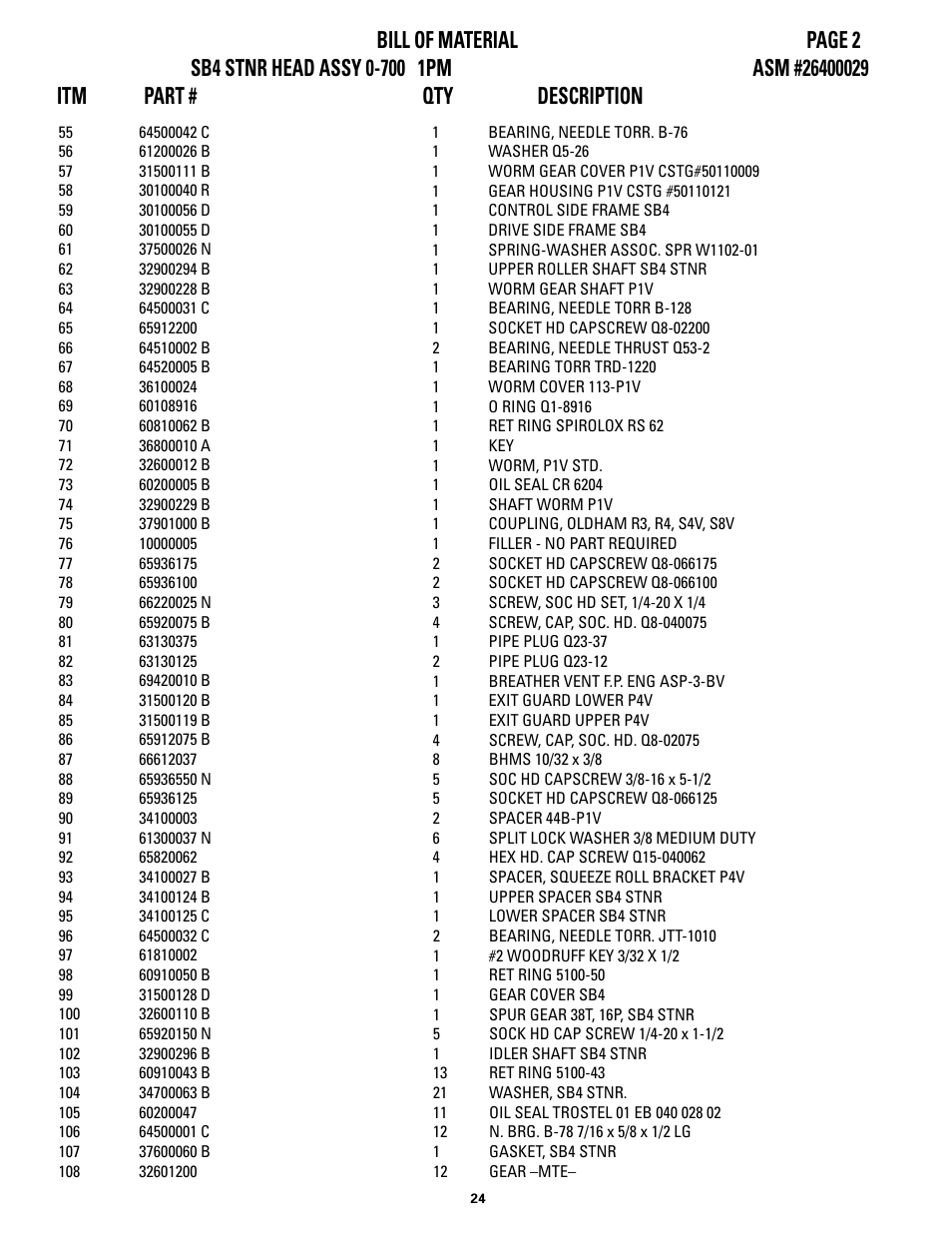 Rapid-Air STRAIGHTENER and PUSHBUTTON RAPID-ROLL: SC SERIES User Manual | Page 24 / 44