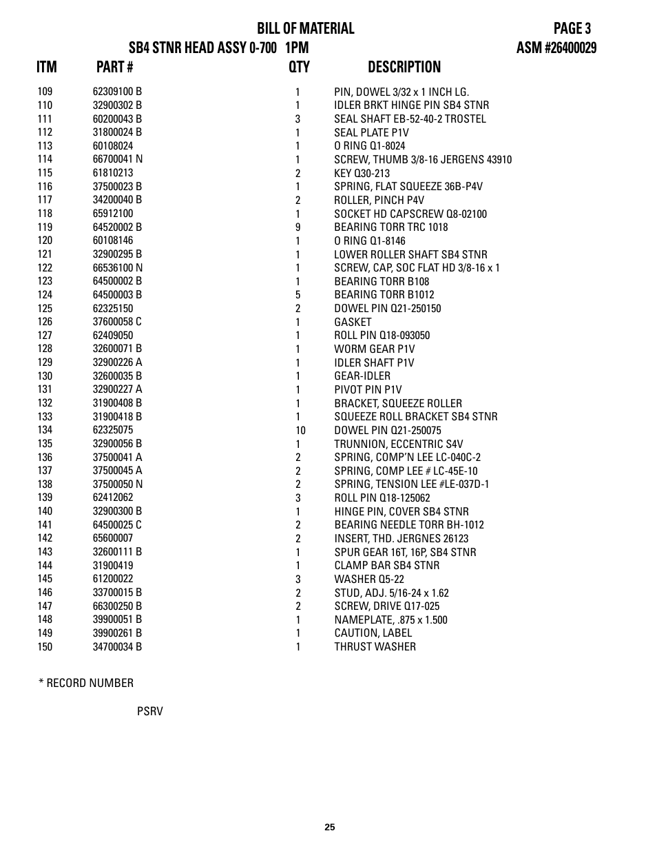 Rapid-Air STRAIGHTENER and PUSHBUTTON RAPID-ROLL: SC SERIES User Manual | Page 25 / 44