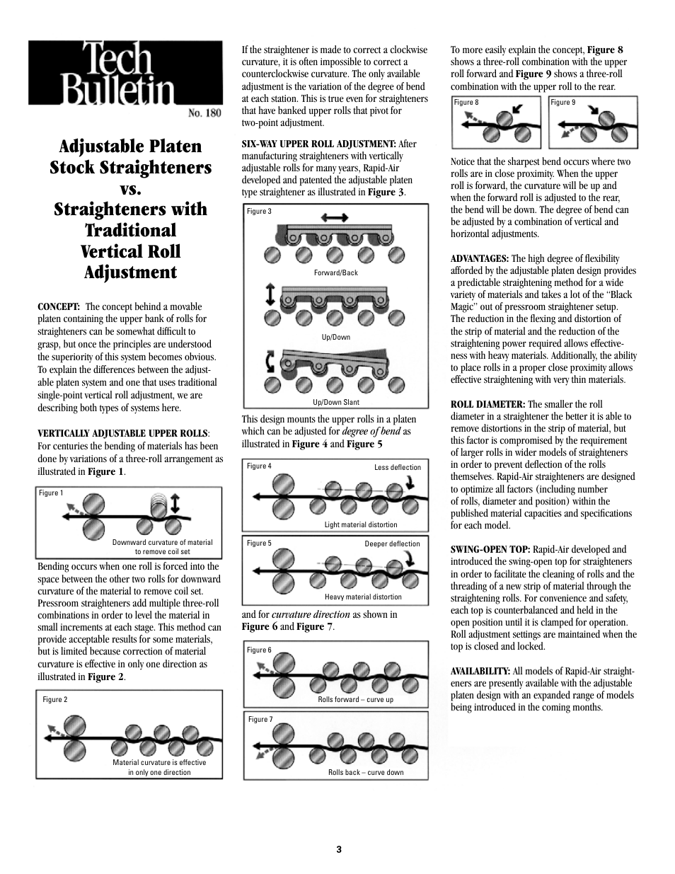 Rapid-Air STRAIGHTENER and PUSHBUTTON RAPID-ROLL: SC SERIES User Manual | Page 3 / 44