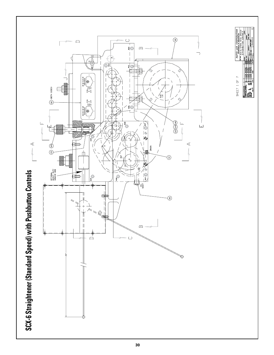 Rapid-Air STRAIGHTENER and PUSHBUTTON RAPID-ROLL: SC SERIES User Manual | Page 30 / 44