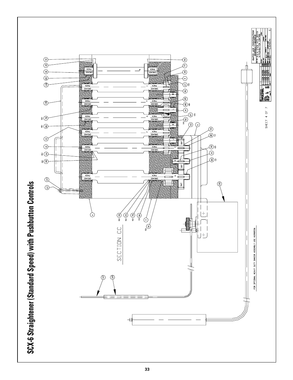 Rapid-Air STRAIGHTENER and PUSHBUTTON RAPID-ROLL: SC SERIES User Manual | Page 33 / 44
