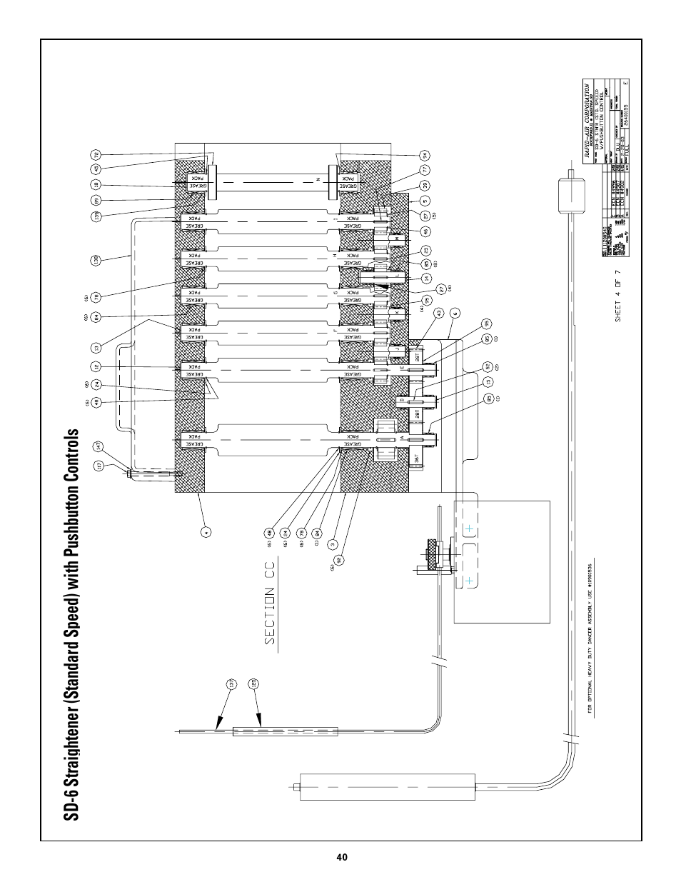Rapid-Air STRAIGHTENER and PUSHBUTTON RAPID-ROLL: SC SERIES User Manual | Page 40 / 44