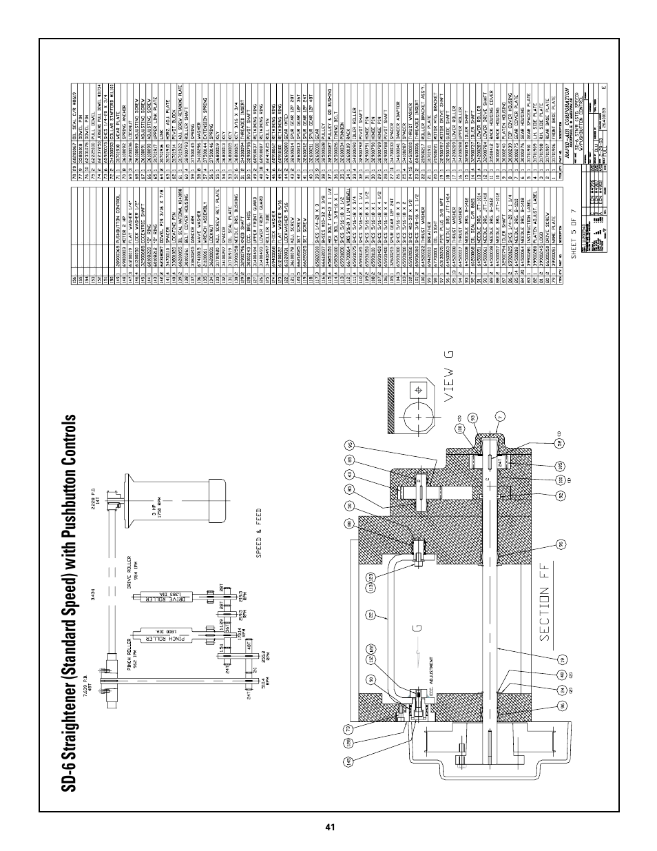 Rapid-Air STRAIGHTENER and PUSHBUTTON RAPID-ROLL: SC SERIES User Manual | Page 41 / 44