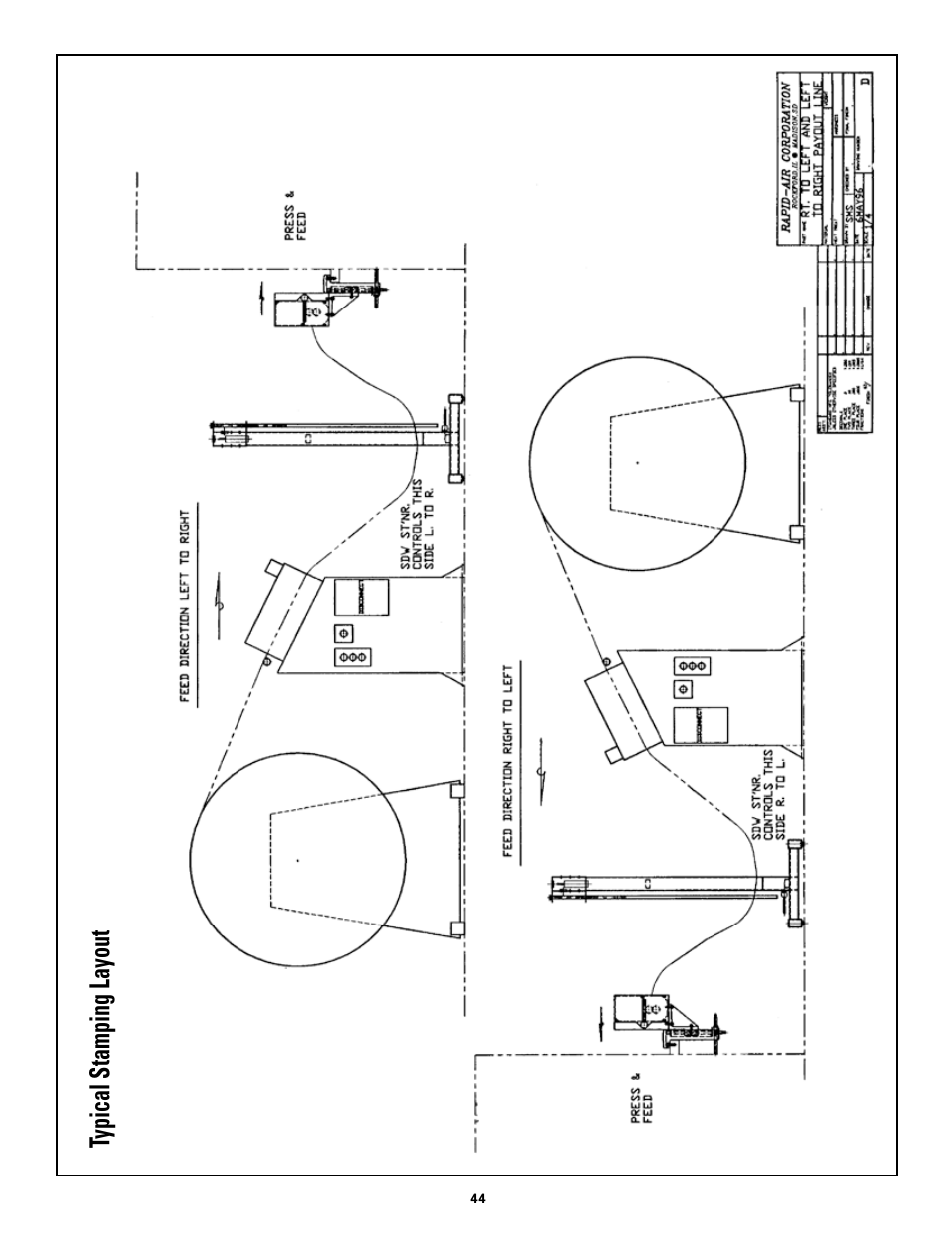 Typical stamping layout | Rapid-Air STRAIGHTENER and PUSHBUTTON RAPID-ROLL: SC SERIES User Manual | Page 44 / 44