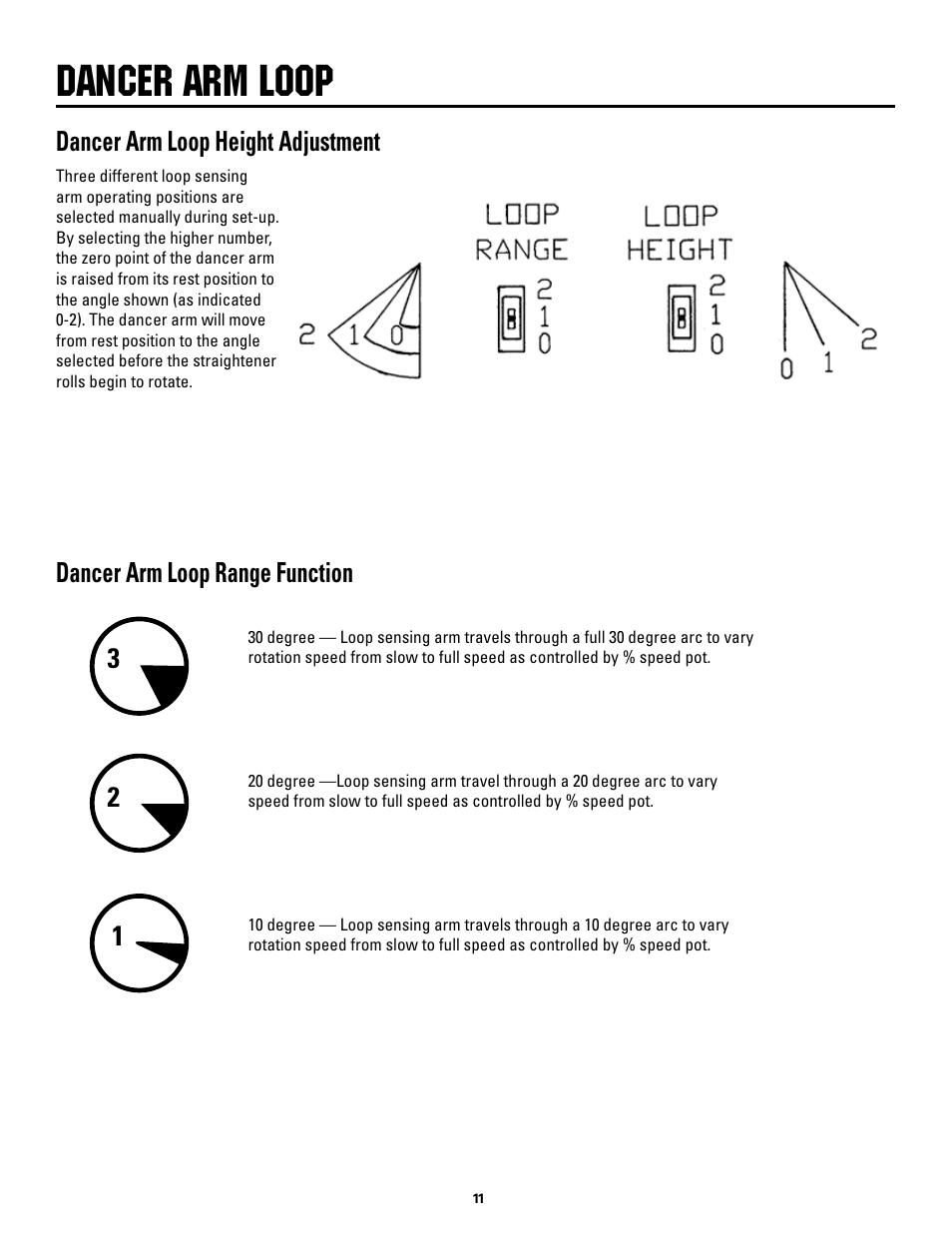 Dancer arm loop, Dancer arm loop height adjustment, Dancer arm loop range function | Rapid-Air STRAIGHTENER / RAPID-ROLL: SA3 - SD with compact control User Manual | Page 11 / 38