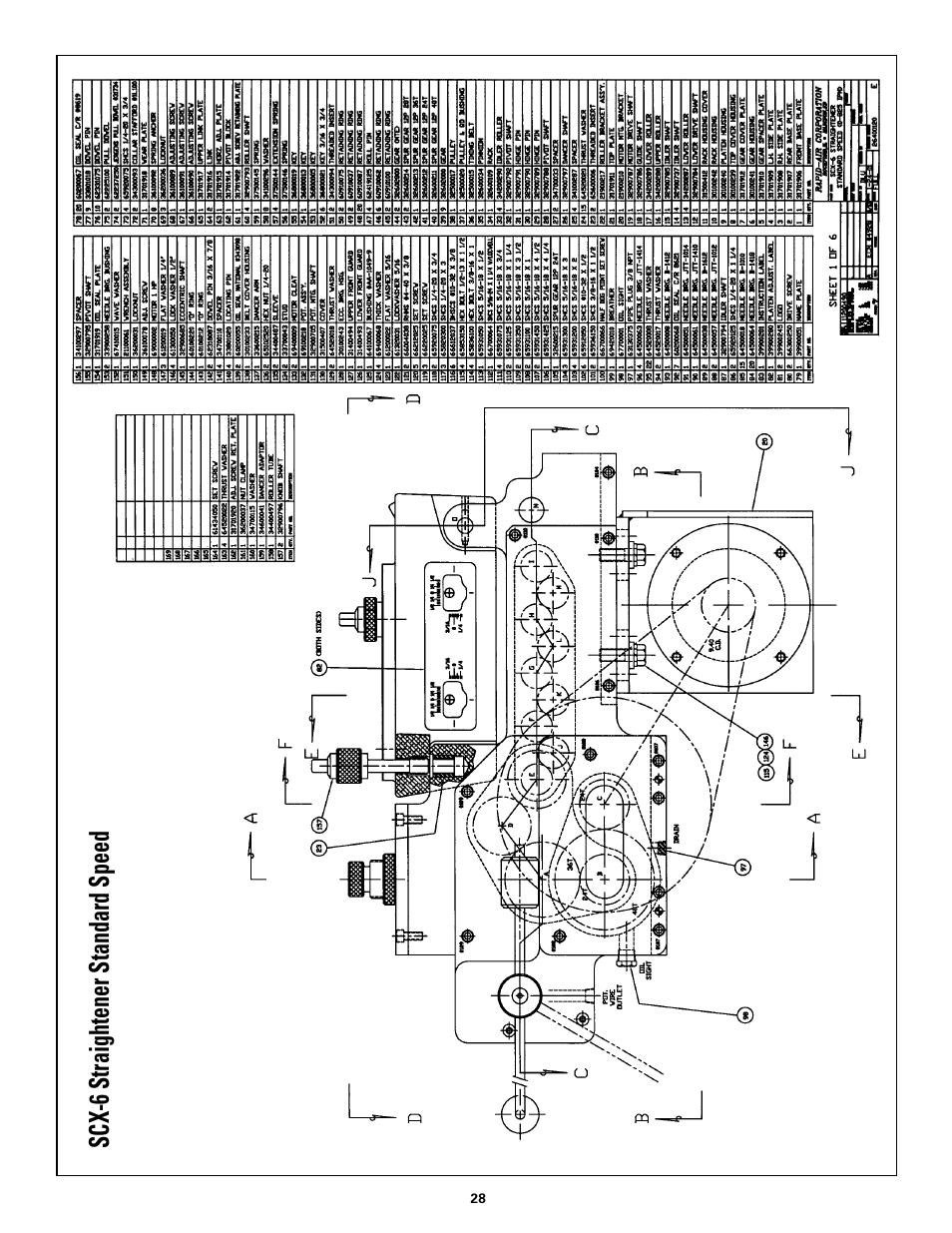 Scx-6 straightener standard speed | Rapid-Air STRAIGHTENER / RAPID-ROLL: SA3 - SD with compact control User Manual | Page 28 / 38