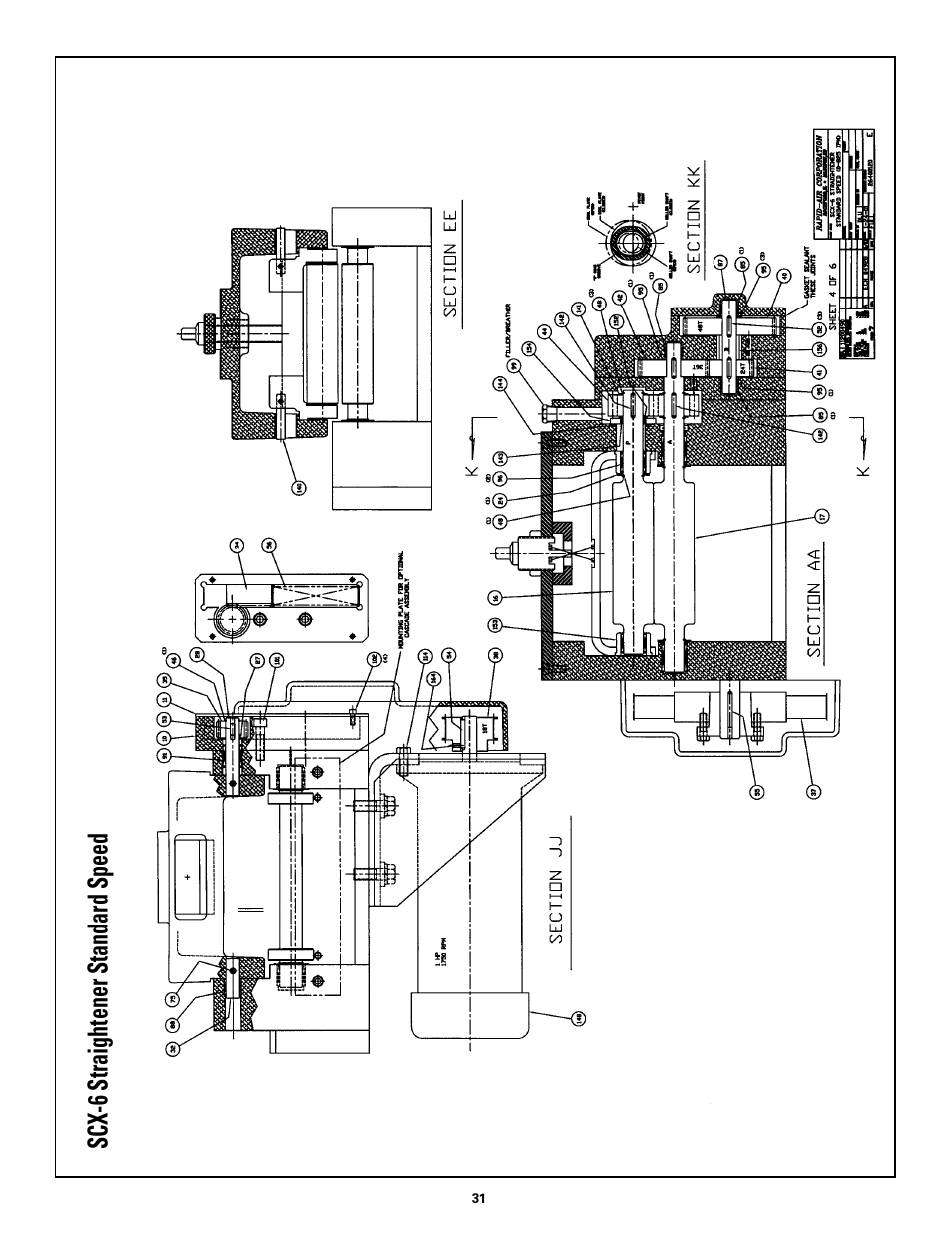 Scx-6 straightener standard speed | Rapid-Air STRAIGHTENER / RAPID-ROLL: SA3 - SD with compact control User Manual | Page 31 / 38