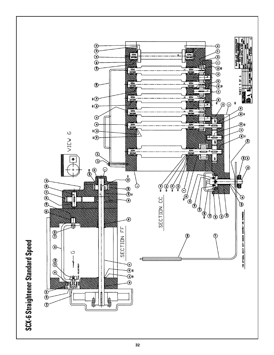 Scx-6 straightener standard speed | Rapid-Air STRAIGHTENER / RAPID-ROLL: SA3 - SD with compact control User Manual | Page 32 / 38