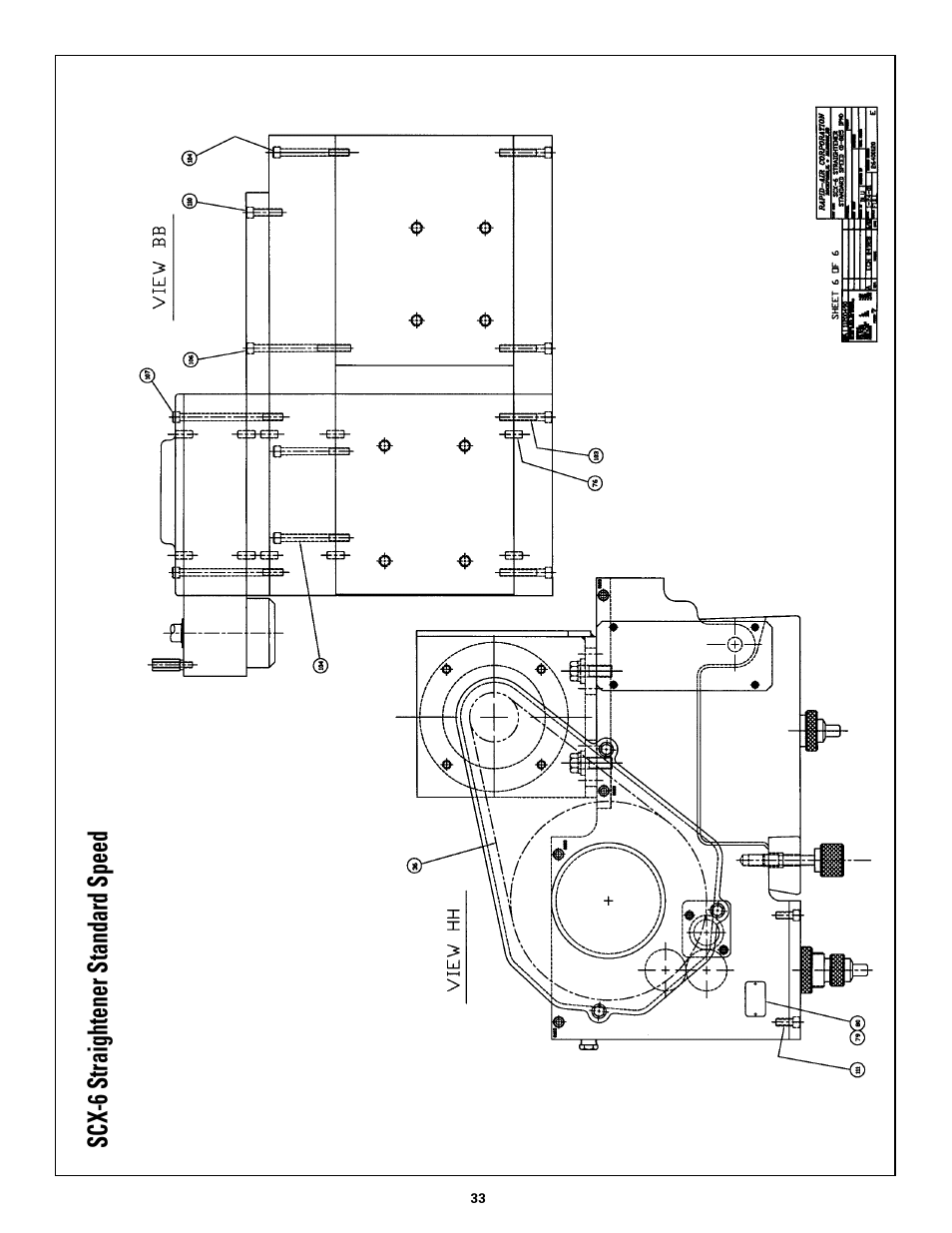 Scx-6 straightener standard speed | Rapid-Air STRAIGHTENER / RAPID-ROLL: SA3 - SD with compact control User Manual | Page 33 / 38