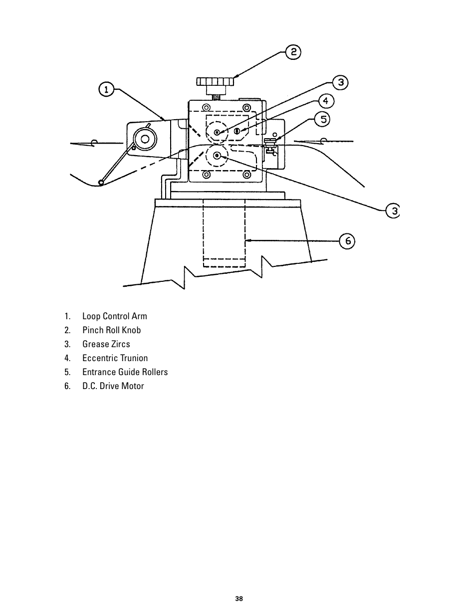 Rapid-Air STRAIGHTENER / RAPID-ROLL: SA3 - SD with compact control User Manual | Page 38 / 38