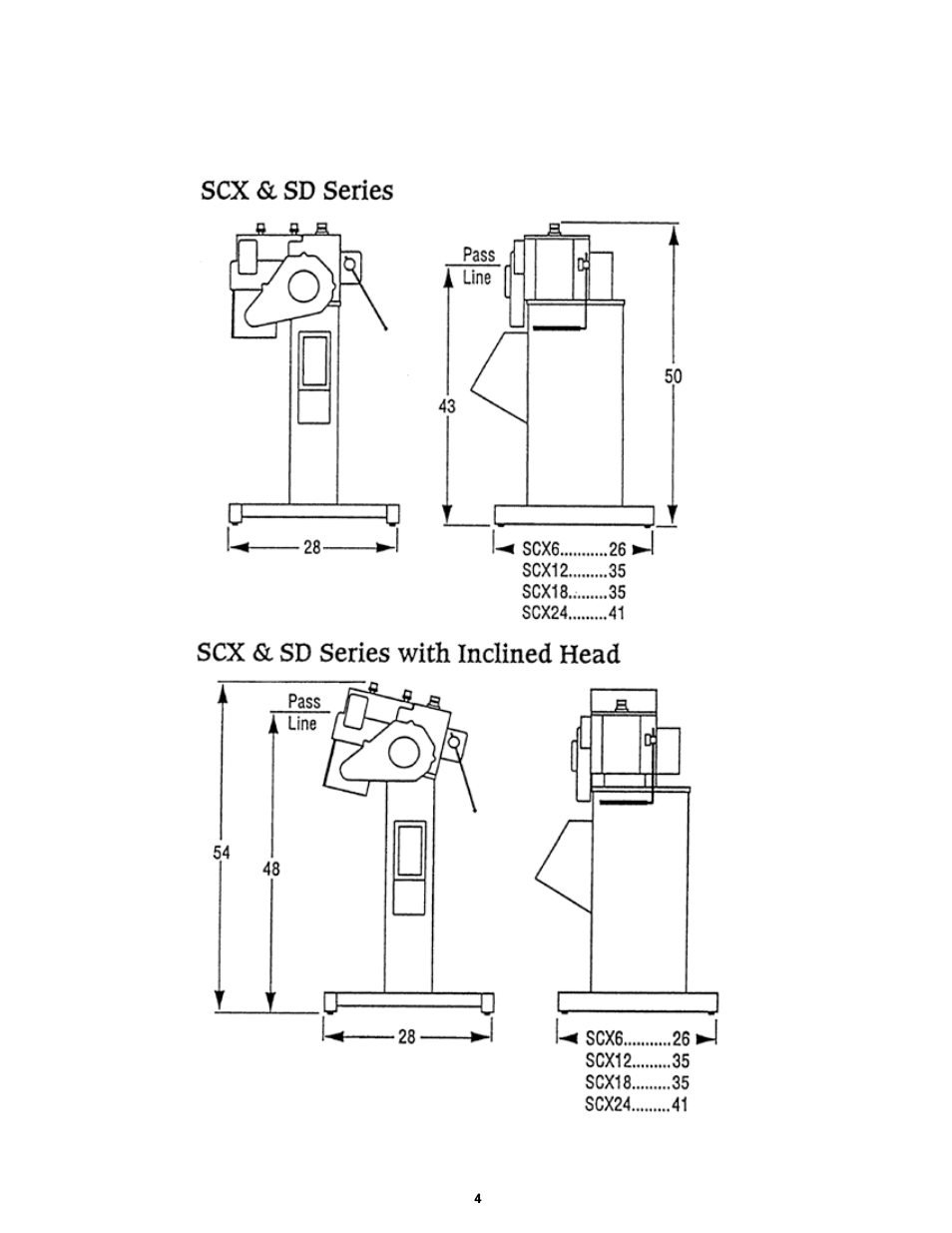 Rapid-Air STRAIGHTENER / RAPID-ROLL: SA3 - SD with compact control User Manual | Page 4 / 38