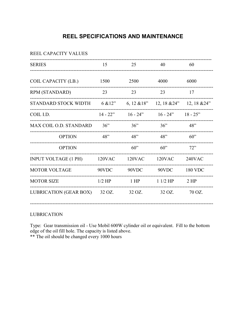 Rapid-Air CABINET REEL: 15, 25, 40 & 60 SERIES User Manual | Page 6 / 12