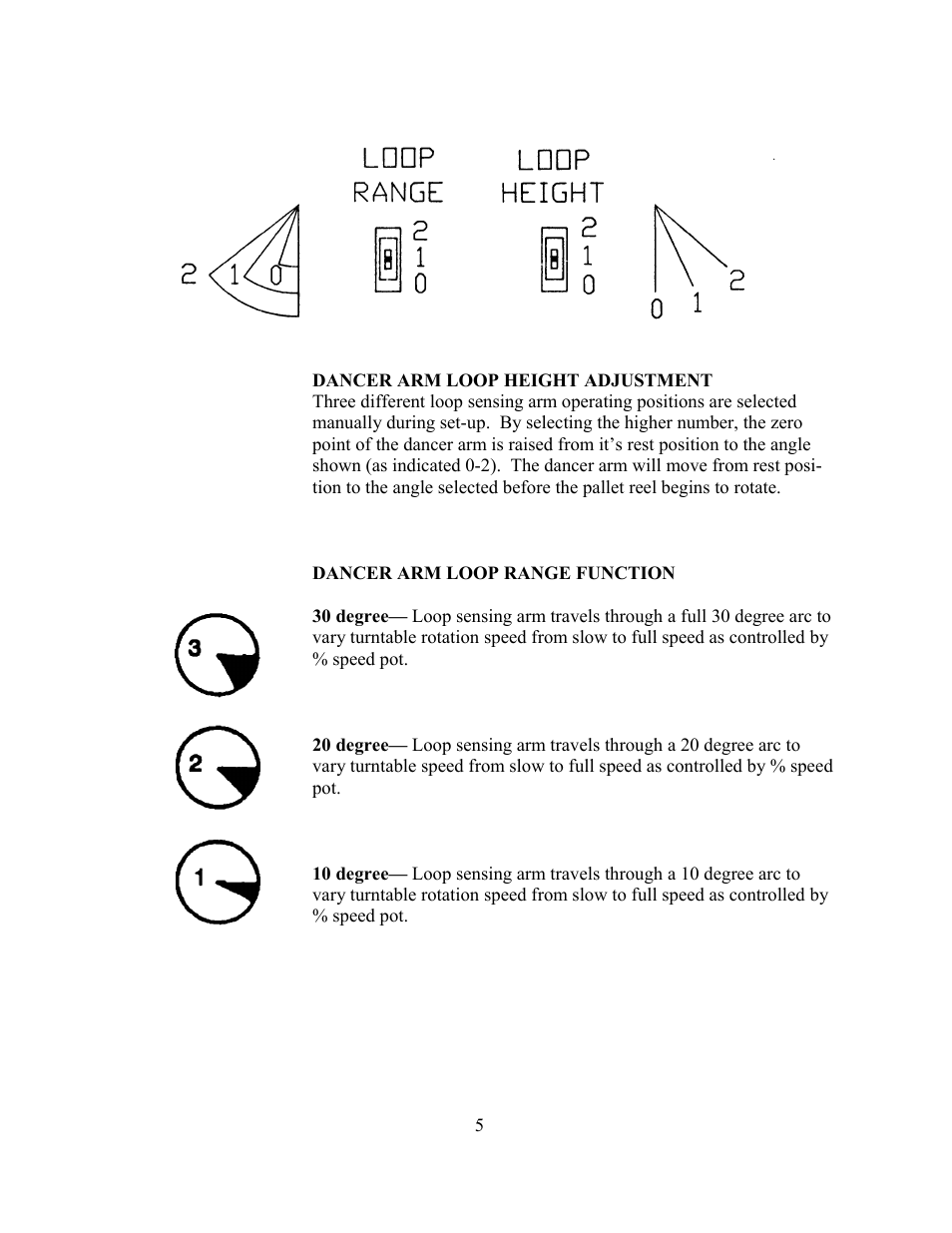 Rapid-Air CABINET REEL User Manual | Page 5 / 19