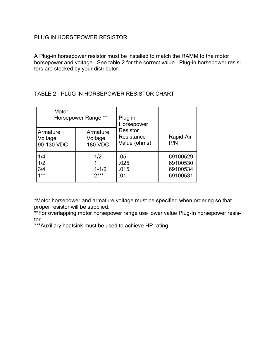 Rapid-Air DUAL SWIVEL REEL: 100 & 1000 SERIES User Manual | Page 10 / 18