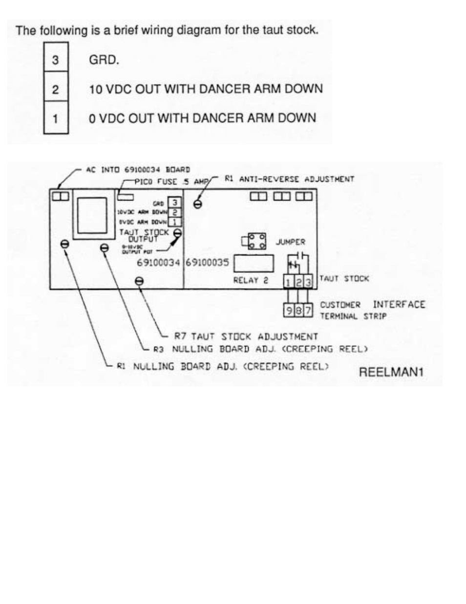 Rapid-Air PALLET MASTER (PMD): PMD35 & PMD50. 115VAC, 1PH, 60HZ User Manual | Page 12 / 42