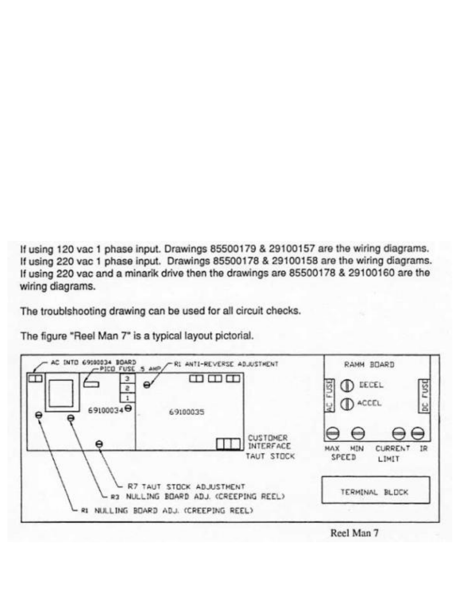 Rapid-Air PALLET MASTER (PMD): PMD35 & PMD50. 115VAC, 1PH, 60HZ User Manual | Page 3 / 42