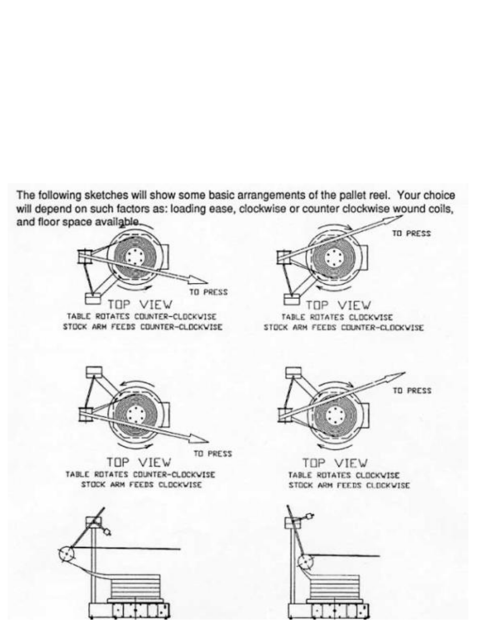 Rapid-Air PALLET MASTER (PMD): PMD35 & PMD50. 115VAC, 1PH, 60HZ User Manual | Page 5 / 42