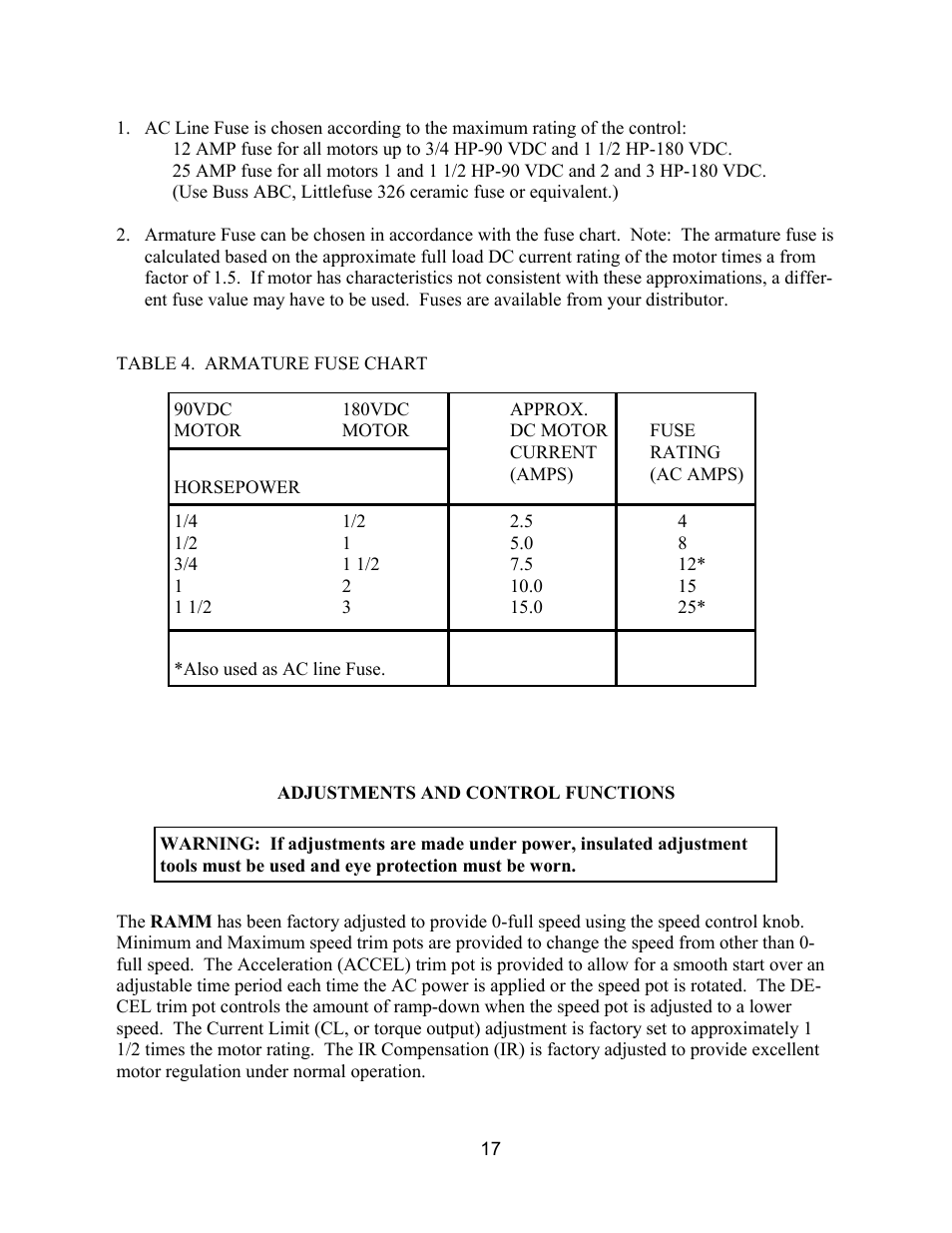 Rapid-Air PALLET MASTER (PMDH): PMDH35 & PMDH50. 115VAC, 1PH, 60HZ User Manual | Page 17 / 21