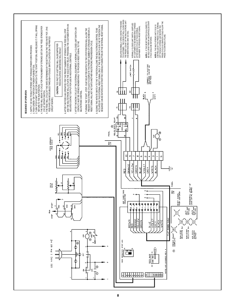 Rapid-Air MULTI-STROKE CONTROL User Manual | Page 8 / 10
