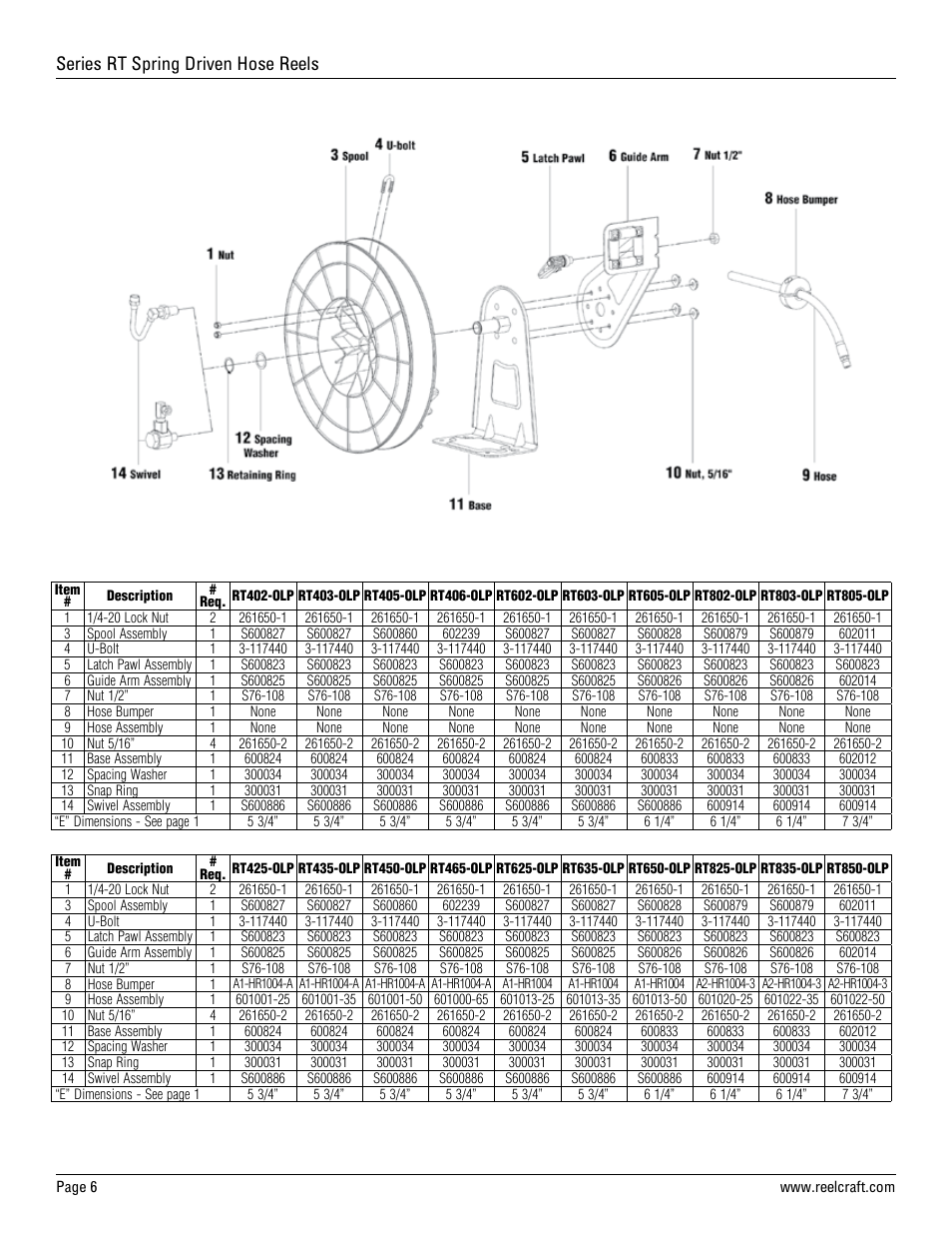 Series rt spring driven hose reels | Reelcraft Series RT Spring Driven Hose Reels (Low Pressure) User Manual | Page 6 / 7