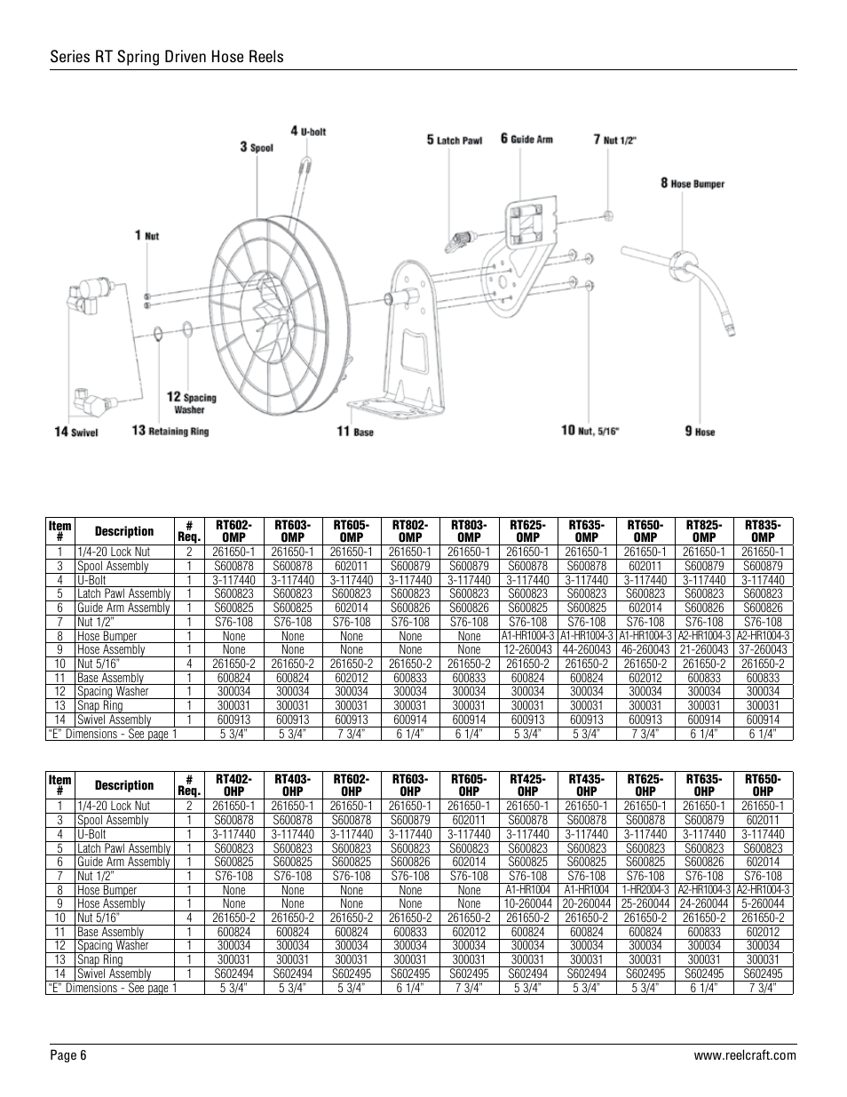 Series rt spring driven hose reels | Reelcraft Series RT Spring Driven Hose Reels (Medium and High Pressure) User Manual | Page 6 / 7