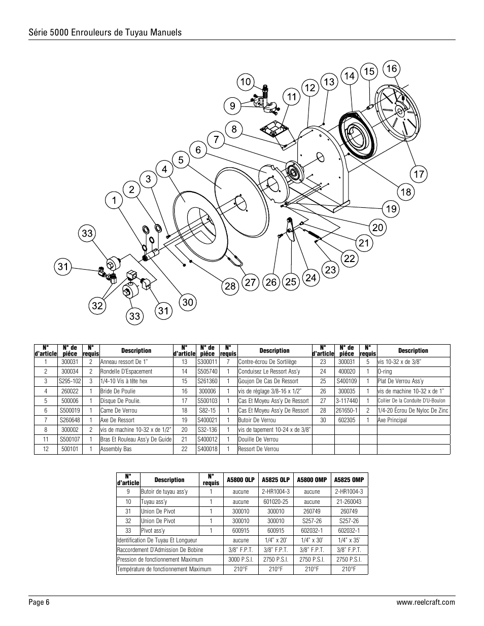 Série 5000 enrouleurs de tuyau manuels | Reelcraft Series 5000 Spring Driven Hose Reels (Low and Medium Pressure AxxxxOLP, AxxxxOMP) User Manual | Page 6 / 6