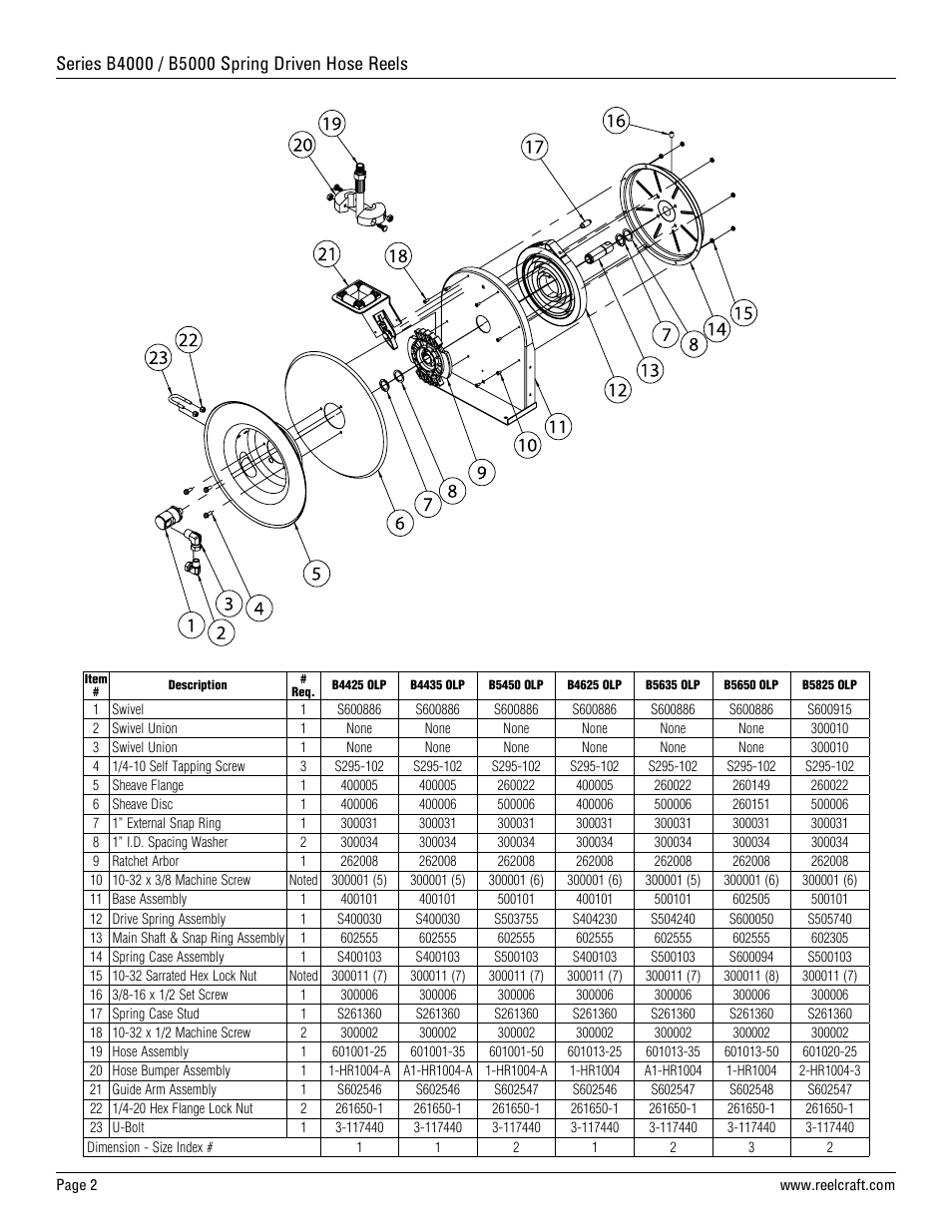 Reelcraft Series B5005 Spring Driven Reels User Manual | Page 2 / 3
