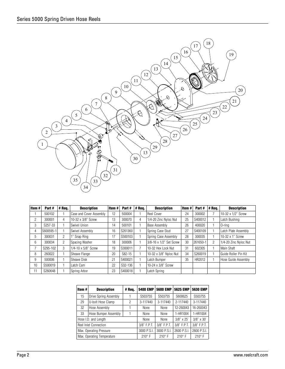 Series 5000 spring driven hose reels | Reelcraft Series 5000 Spring Driven Hose Reels (Medium Pressure xxxxEMP) User Manual | Page 2 / 2