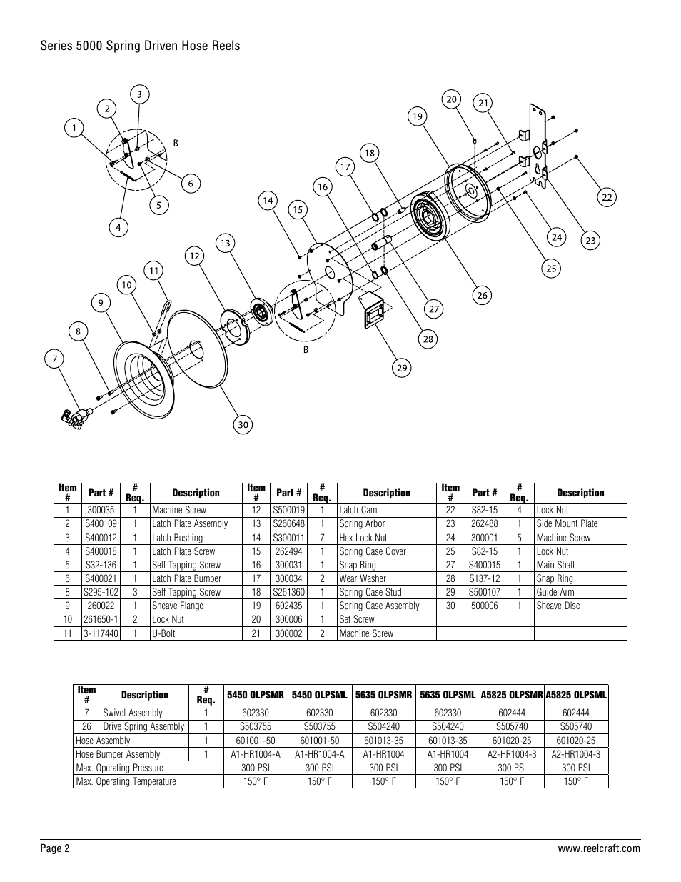 Series 5000 spring driven hose reels | Reelcraft Series 5000 Spring Driven Hose Reels (Side Mount) User Manual | Page 2 / 2