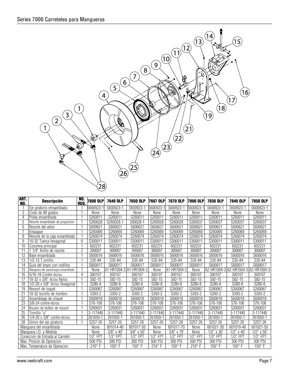 Series 7000 carreteles para mangueras | Reelcraft Series 7000 Spring Driven Hose Reels (Low, Medium and High Pressure xxxxOLP, xxxxOMP, xxxxOHP) User Manual | Page 7 / 12