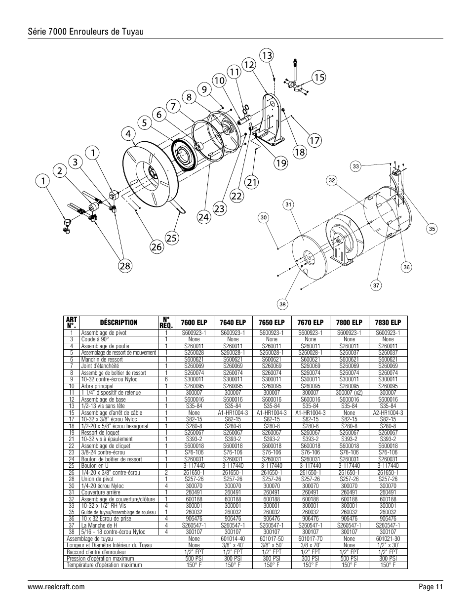 Série 7000 enrouleurs de tuyau | Reelcraft Series 7000 Spring Driven Hose Reels (Low, Medium and High Pressure xxxxELP, xxxxEMP) User Manual | Page 11 / 12
