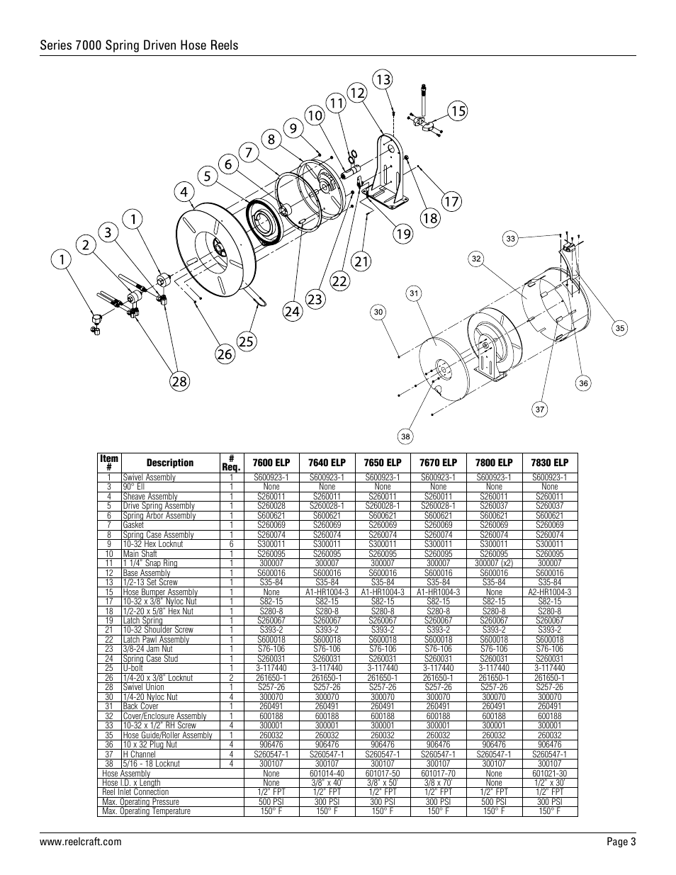 Series 7000 spring driven hose reels | Reelcraft Series 7000 Spring Driven Hose Reels (Low, Medium and High Pressure xxxxELP, xxxxEMP) User Manual | Page 3 / 12