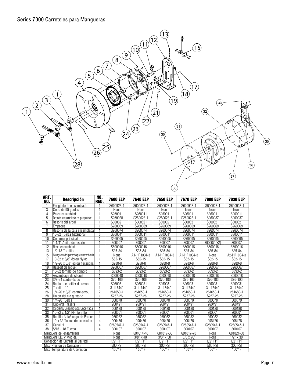 Series 7000 carreteles para mangueras | Reelcraft Series 7000 Spring Driven Hose Reels (Low, Medium and High Pressure xxxxELP, xxxxEMP) User Manual | Page 7 / 12