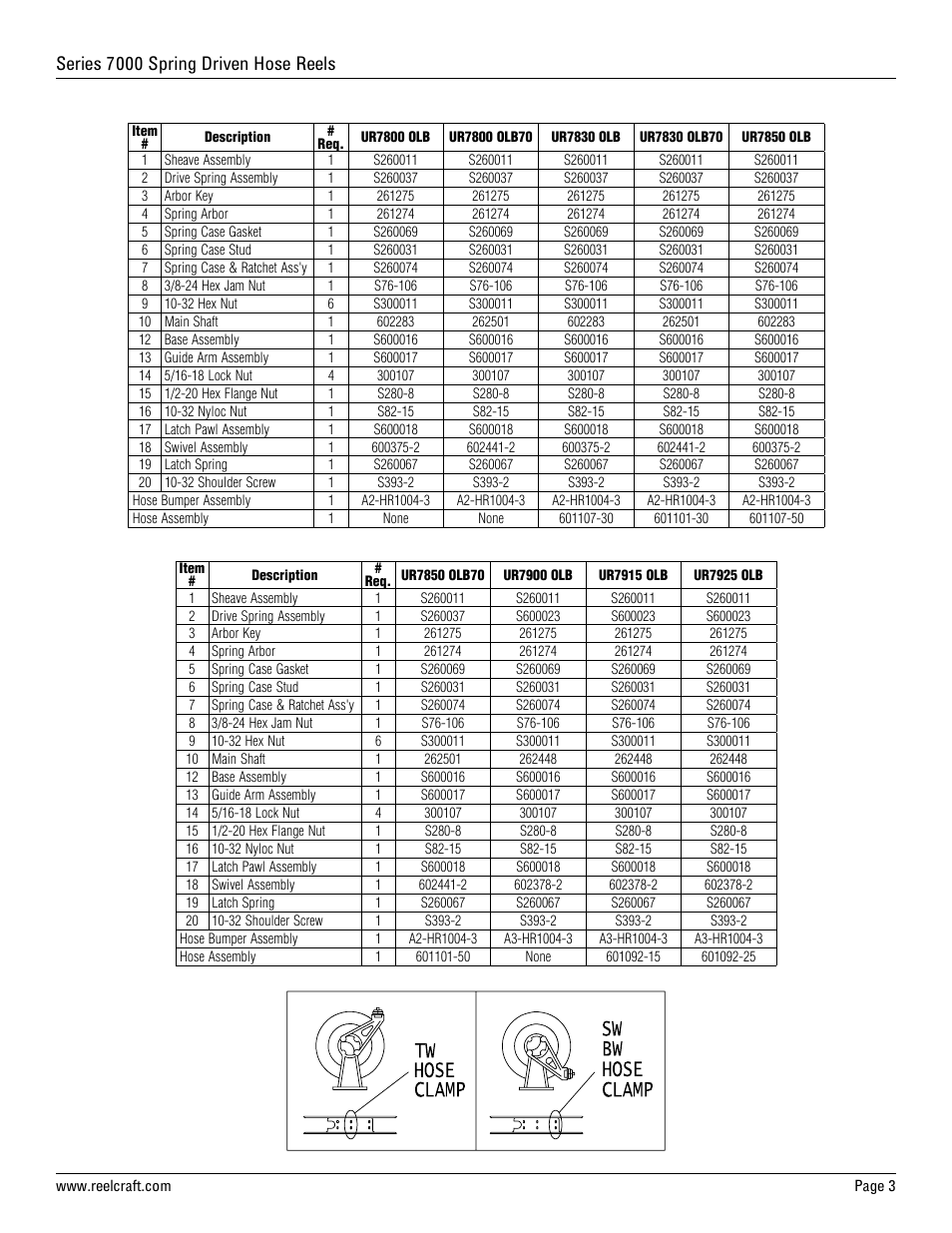 Series 7000 spring driven hose reels | Reelcraft Series 7000 Spring Driven Hose Reels (For Diesel Exhaust Fluid (DEF) URxxxxOLB) User Manual | Page 3 / 3