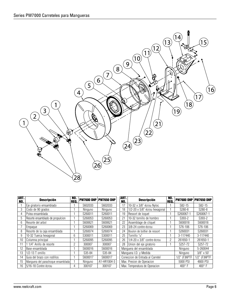 Series pw7000 carreteles para mangueras | Reelcraft Series PW7000 Spring Driven Hose Reels (High Pressure Wash PWxxxxOHP) User Manual | Page 6 / 9