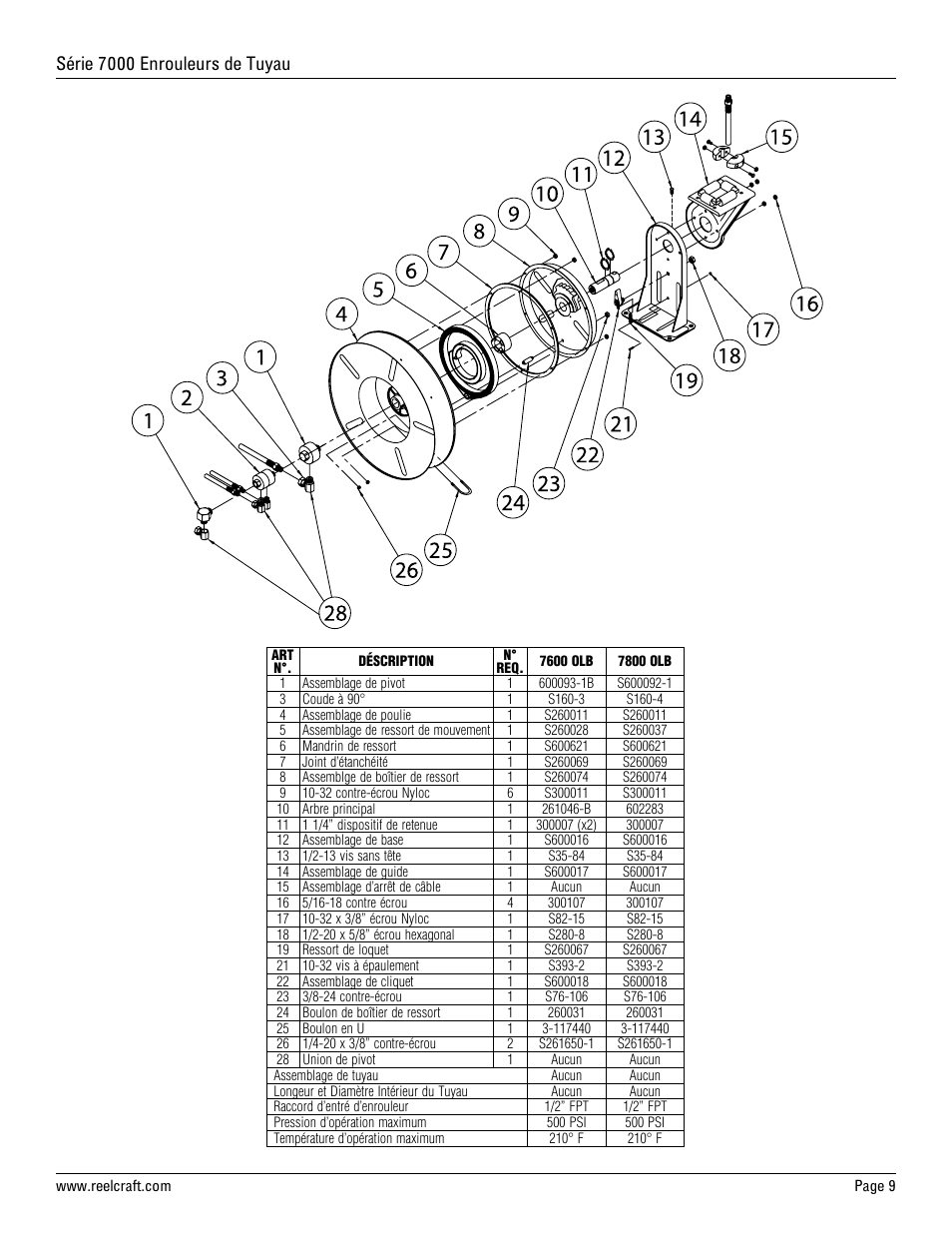 Série 7000 enrouleurs de tuyau | Reelcraft Series 7000 Spring Driven Hose Reels (Low Pressure xxxxOLB) User Manual | Page 9 / 9