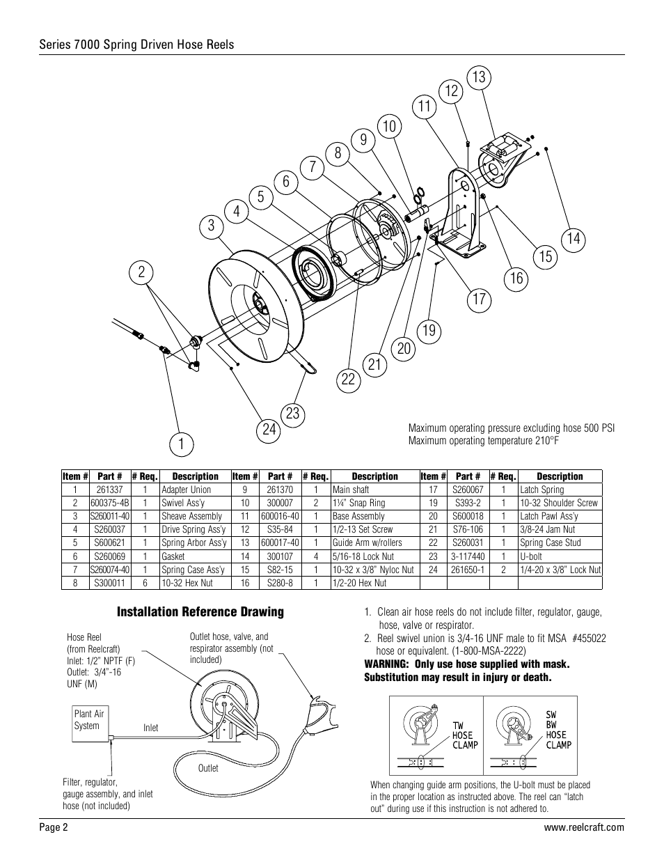 Reelcraft Series 7000 Spring Driven Hose Reels (Clean Air Hose Reel xxxxOLB21) User Manual | Page 2 / 2