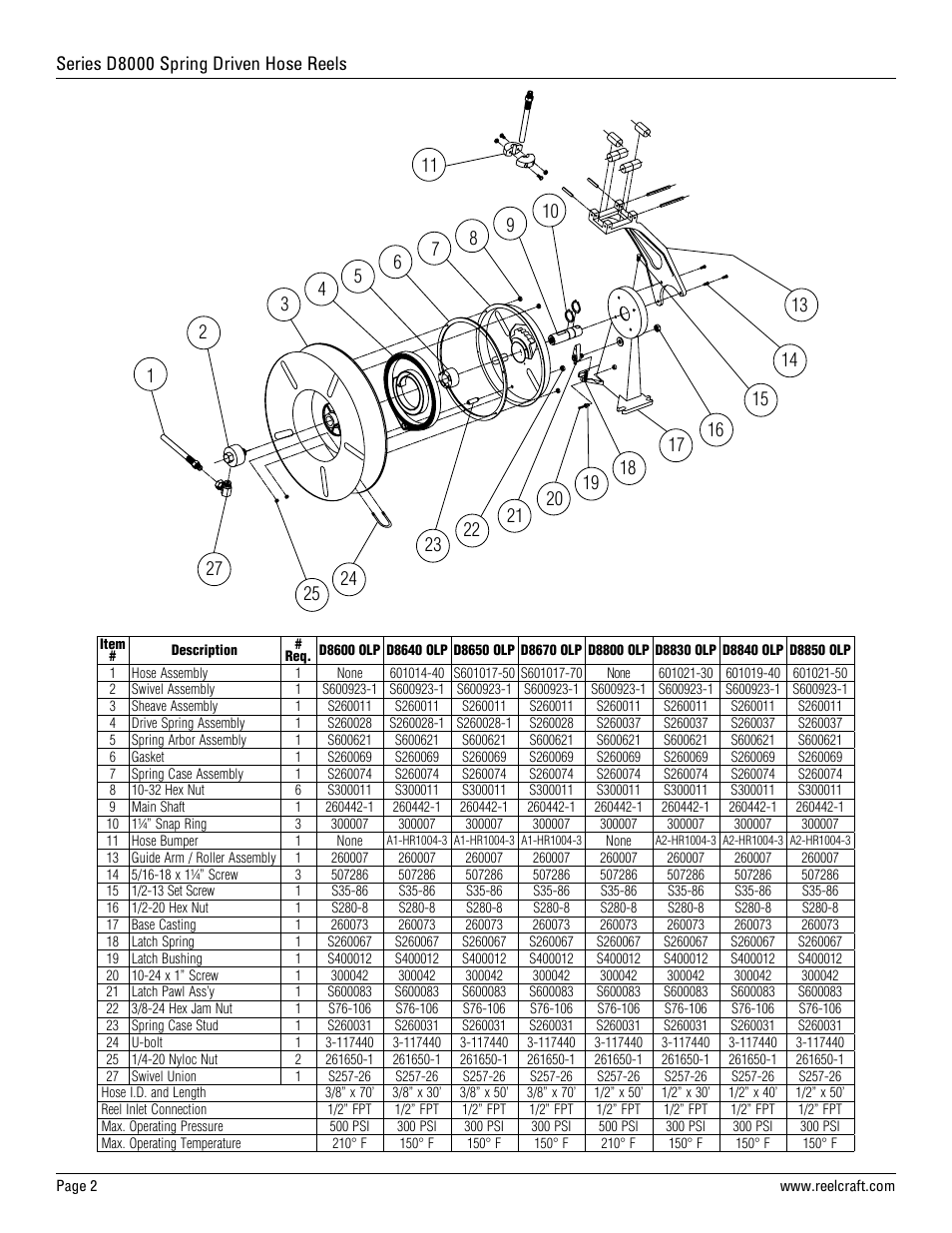 Series d8000 spring driven hose reels | Reelcraft Series D8000 Spring Driven Hose Reels (Low Pressure DxxxxOLP) User Manual | Page 2 / 2