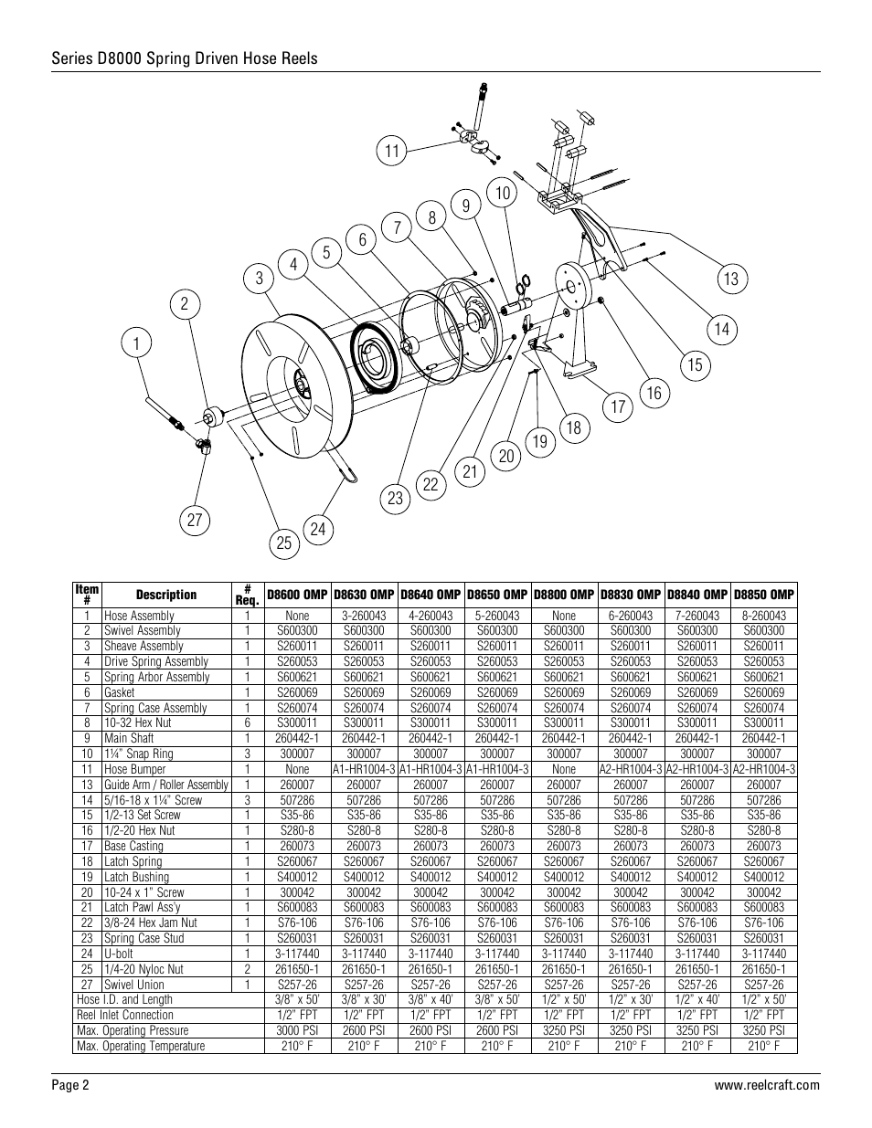 Series d8000 spring driven hose reels | Reelcraft Series D8000 Spring Driven Hose Reels (Medium Pressure DxxxxOMP) User Manual | Page 2 / 2