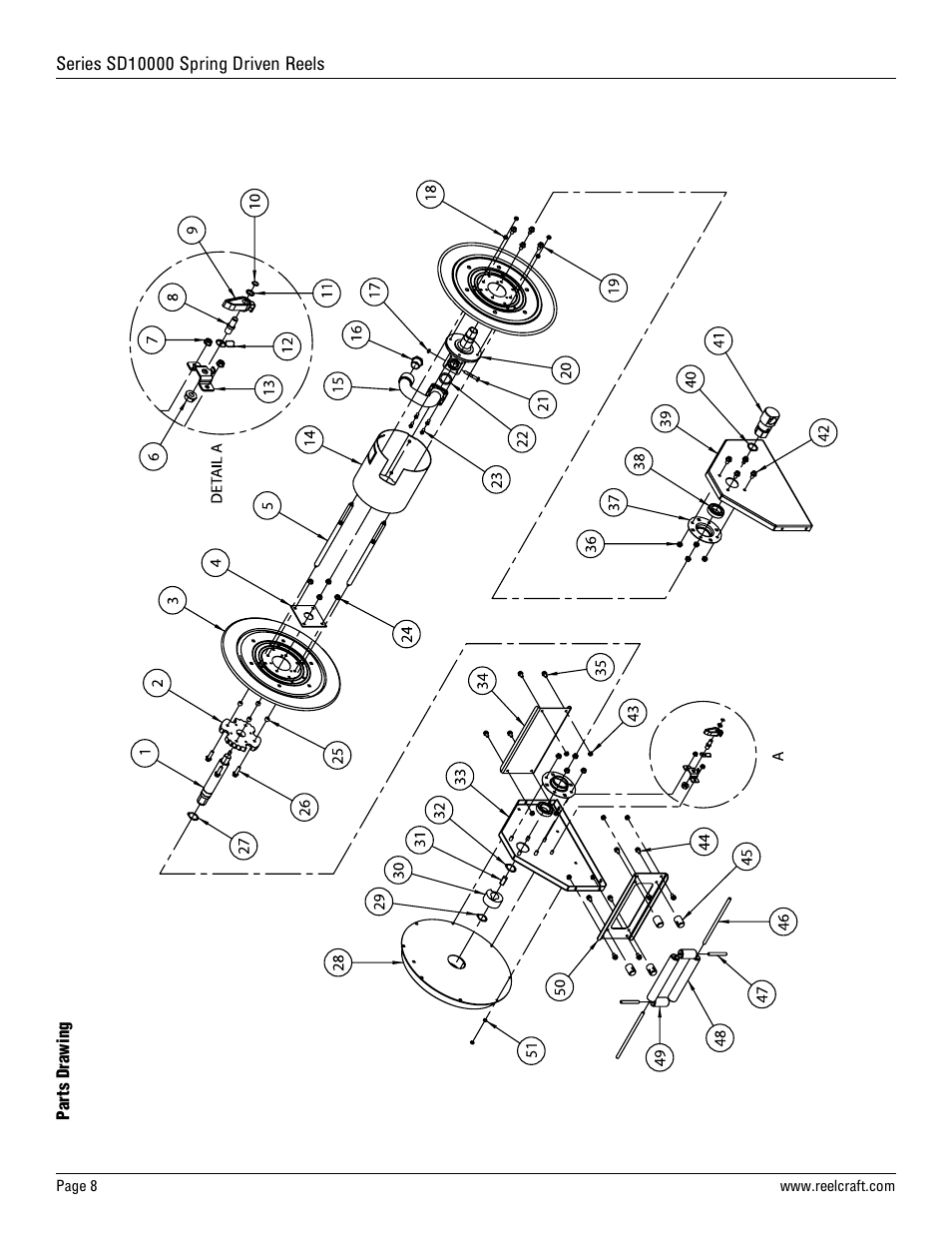 Reelcraft Series SD10000 Spring Driven Reels User Manual | Page 8 / 9