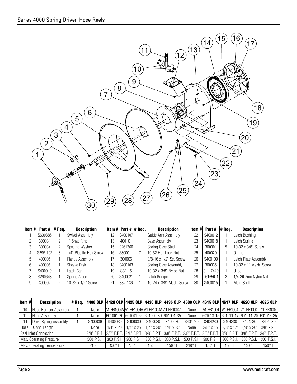 Reelcraft Series 4000 Spring Driven Hose Reels (Low Pressure) User Manual | Page 2 / 6