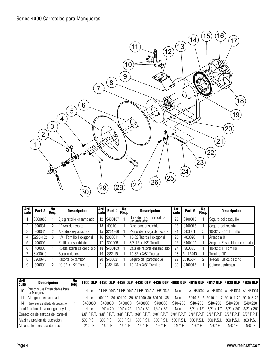Reelcraft Series 4000 Spring Driven Hose Reels (Low Pressure) User Manual | Page 4 / 6