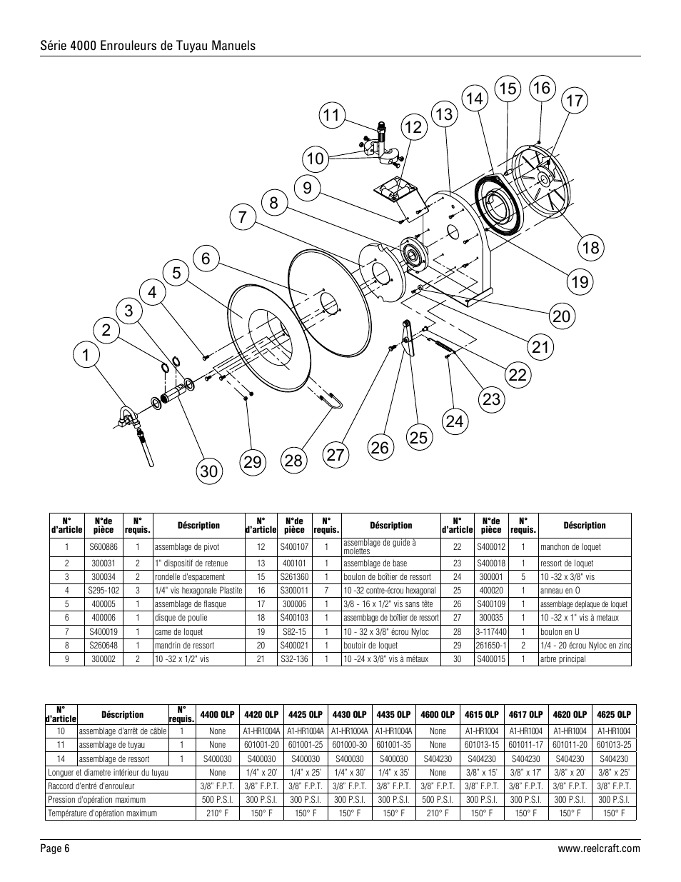 Série 4000 enrouleurs de tuyau manuels | Reelcraft Series 4000 Spring Driven Hose Reels (Low Pressure) User Manual | Page 6 / 6