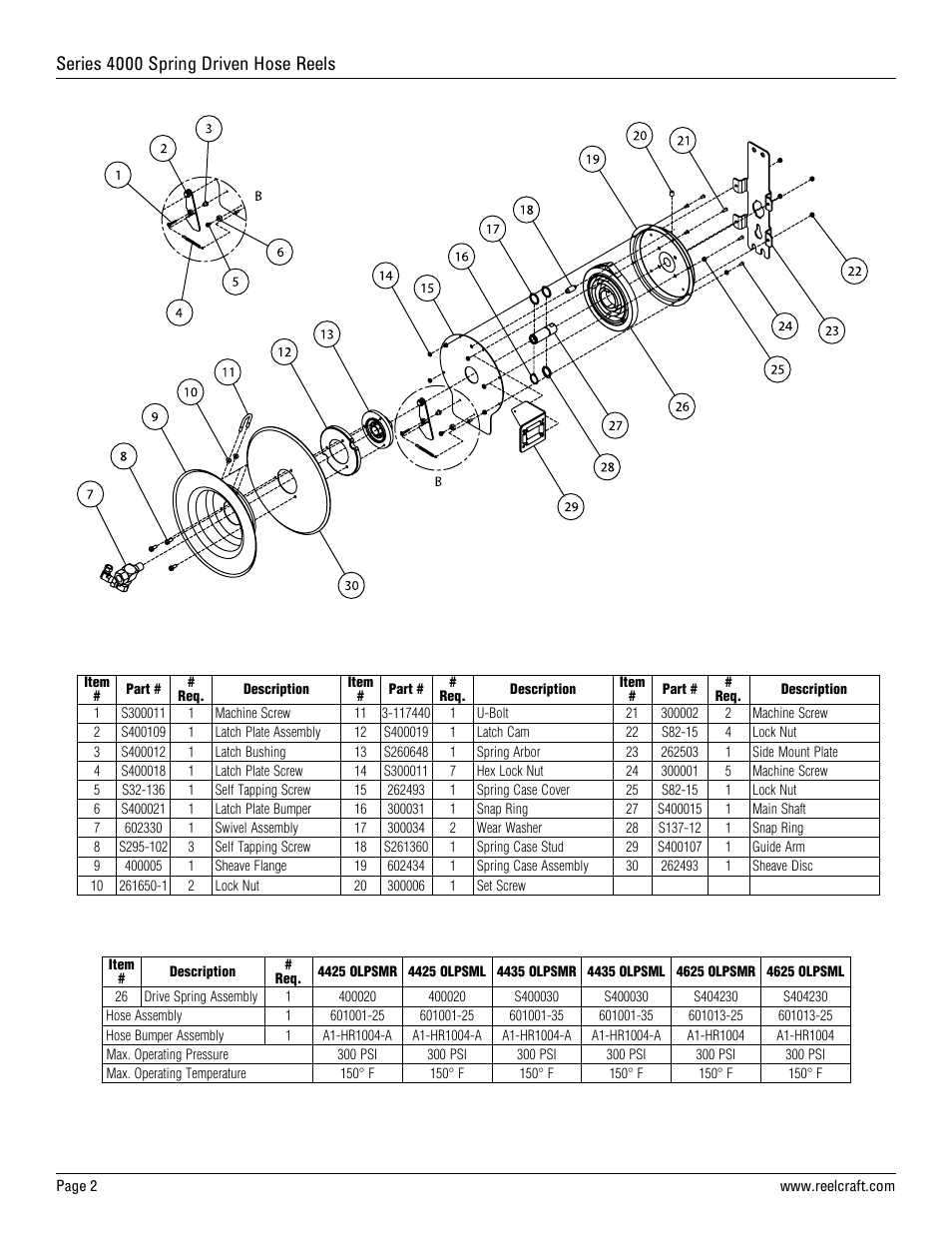 Series 4000 spring driven hose reels | Reelcraft Series 4000 Spring Driven Hose Reels (Side Mount) User Manual | Page 2 / 2