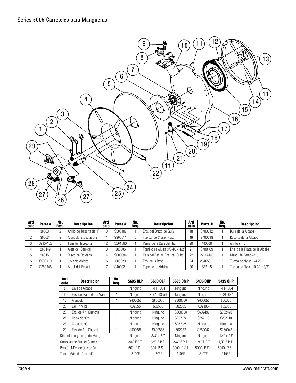 Series 5005 carreteles para mangueras | Reelcraft Series 5005 Spring Driven Hose Reels (Low, Medium and High Pressure xxxxOLP, xxxxOMP, xxxxOHP) User Manual | Page 4 / 6