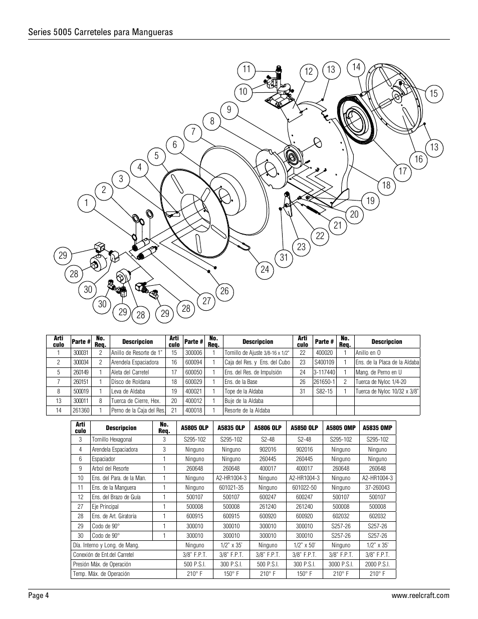 Reelcraft Series 5005 Spring Driven Hose Reels (Low and Medium Pressure xxxxOLP, xxxxOMP) User Manual | Page 4 / 6