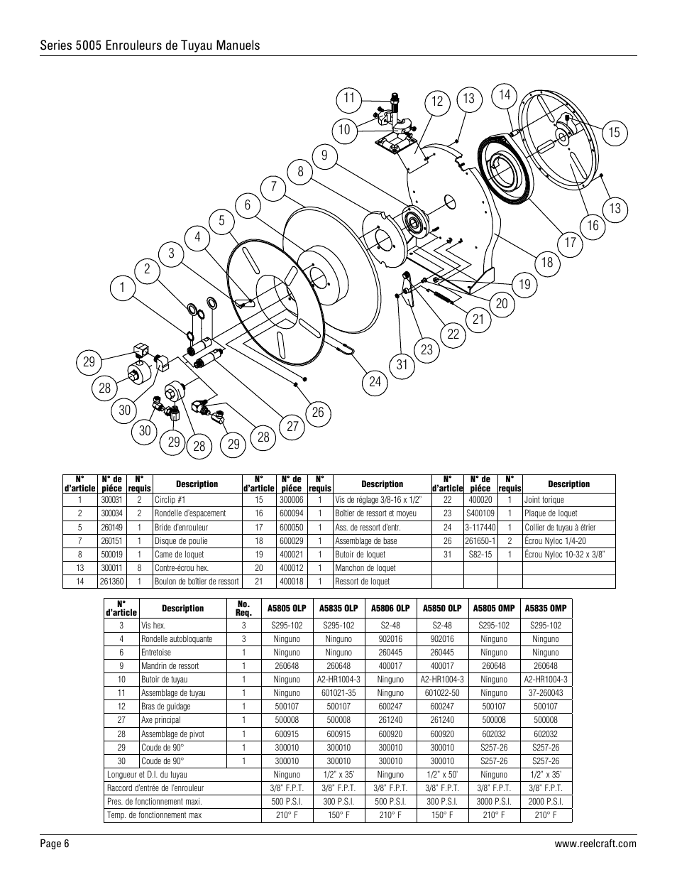 Reelcraft Series 5005 Spring Driven Hose Reels (Low and Medium Pressure xxxxOLP, xxxxOMP) User Manual | Page 6 / 6