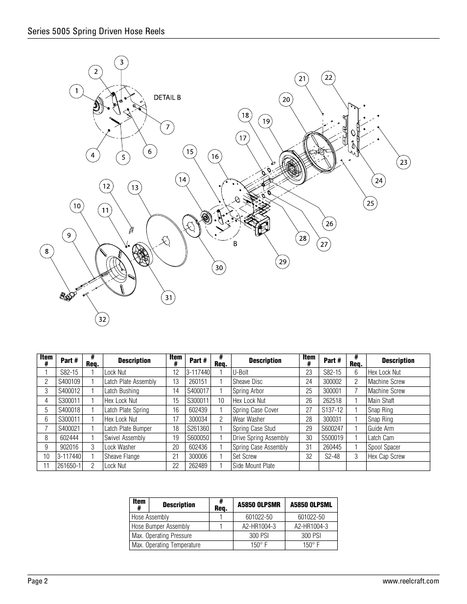 Series 5005 spring driven hose reels | Reelcraft Series 5005 Spring Driven Hose Reels (Side Mount AxxxxOLPSMx) User Manual | Page 2 / 2