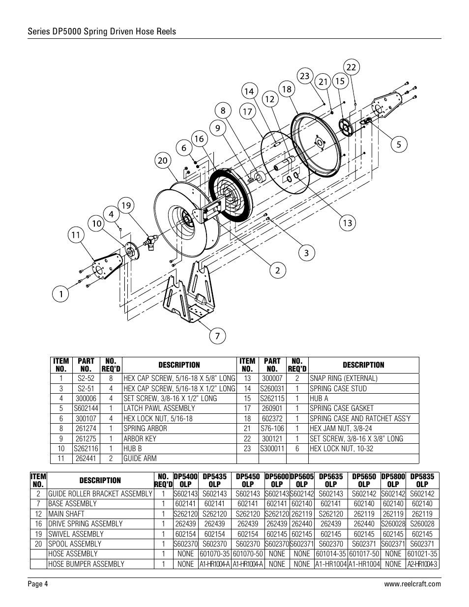 Reelcraft Series DP5000 Spring Driven Hose Reels (Low Pressure DPxxxxOLP) User Manual | Page 4 / 4