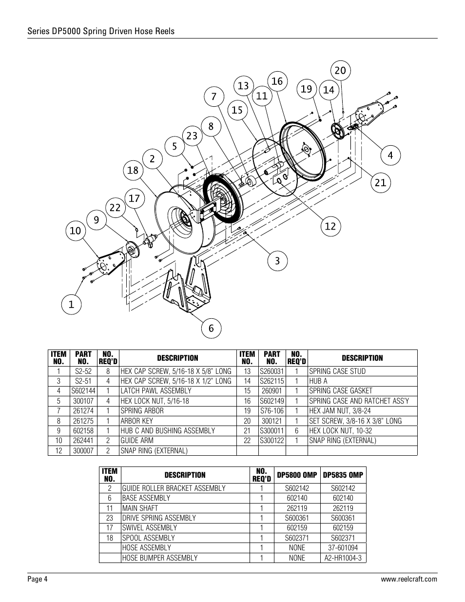 Reelcraft Series DP5000 Spring Driven Hose Reels (Medium Pressure DPxxxxOMP) User Manual | Page 4 / 4